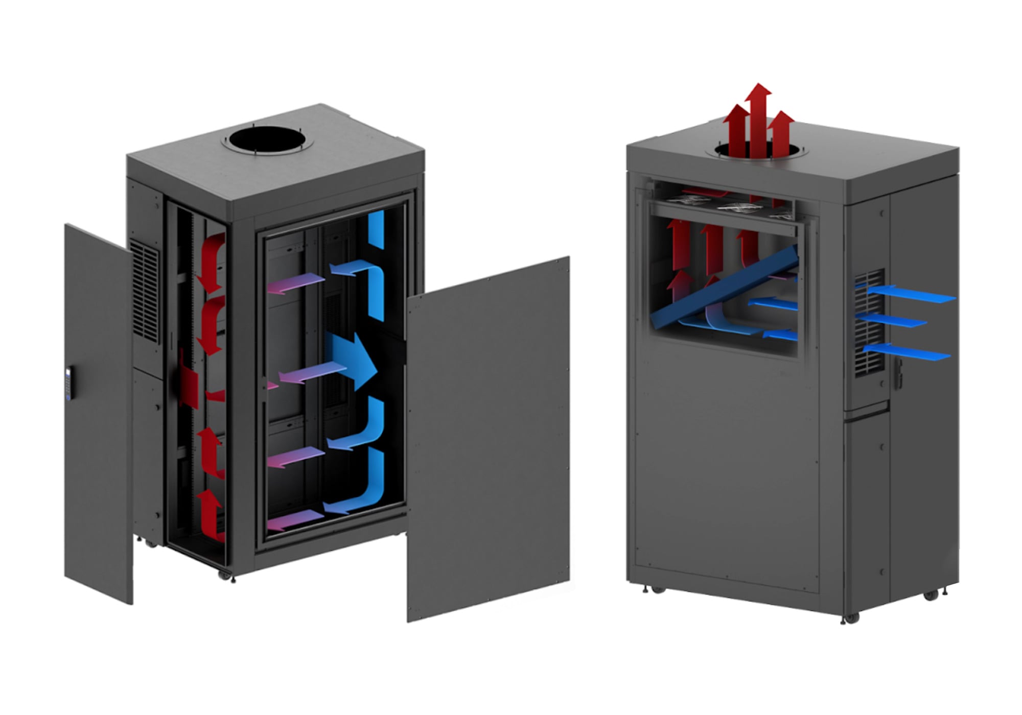 EdgeRack Precision-Designed Airflow Management